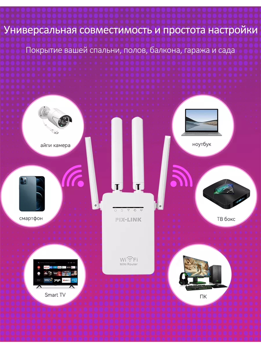 Усилитель Wi-Fi сигнала PIX-LINK